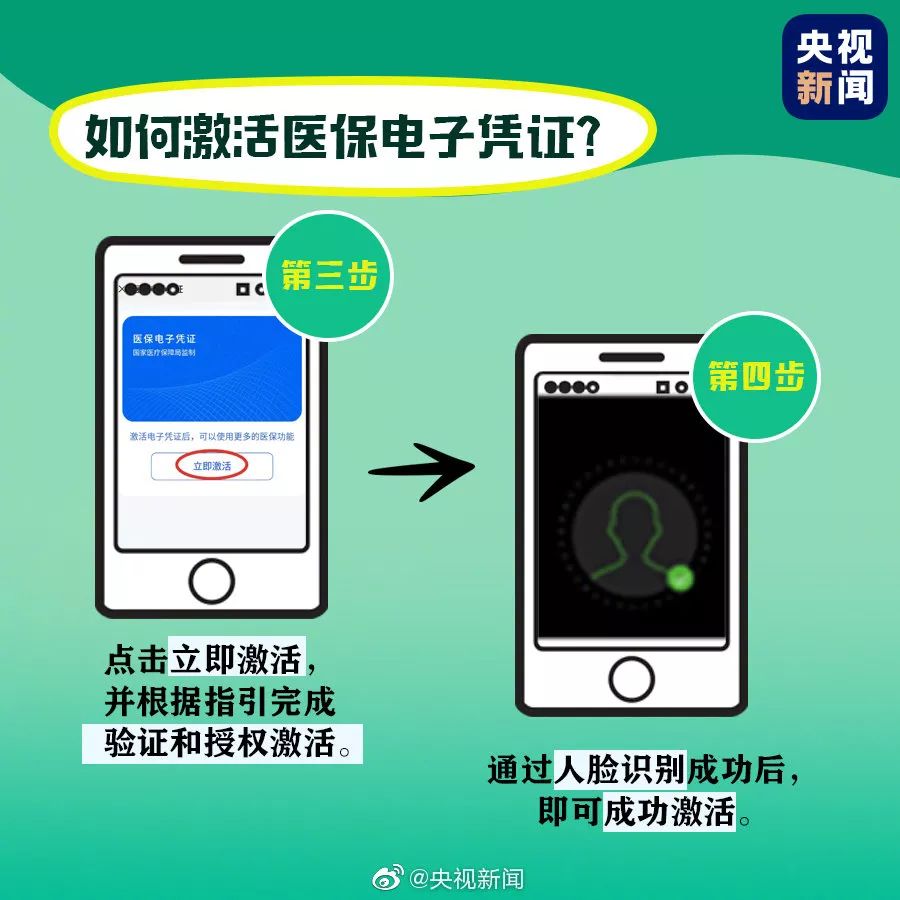 再见了医保卡！医保卡停用，看病购药进入无卡时代