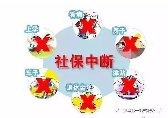 社保宝典—2019年社保断缴这些资格将被清零