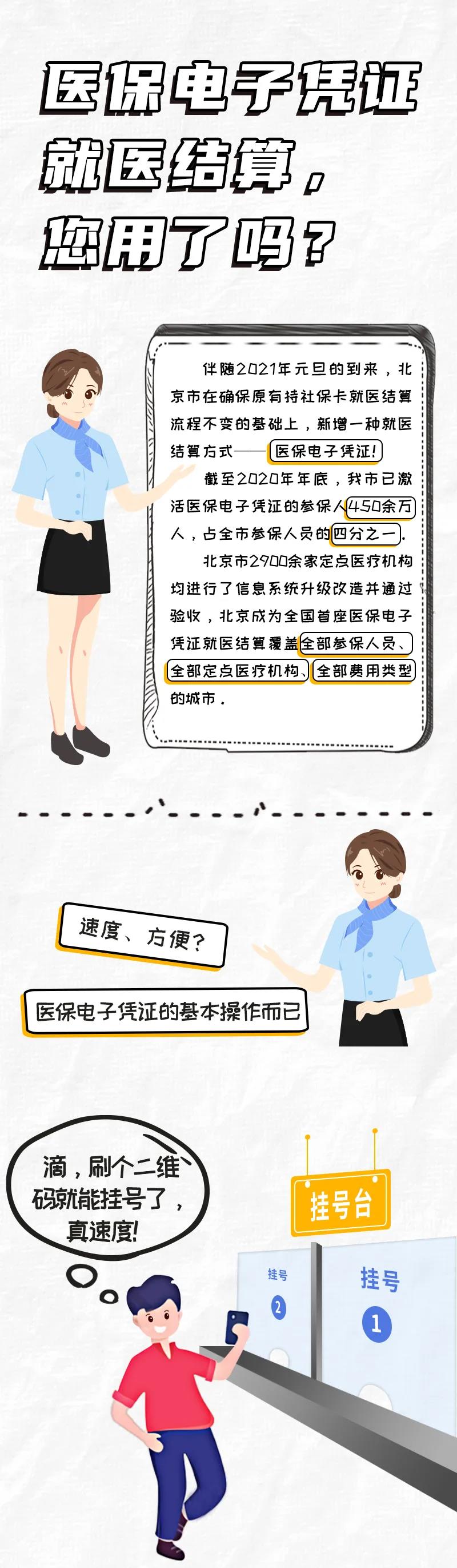 医保电子凭证就医结算，您用了吗？