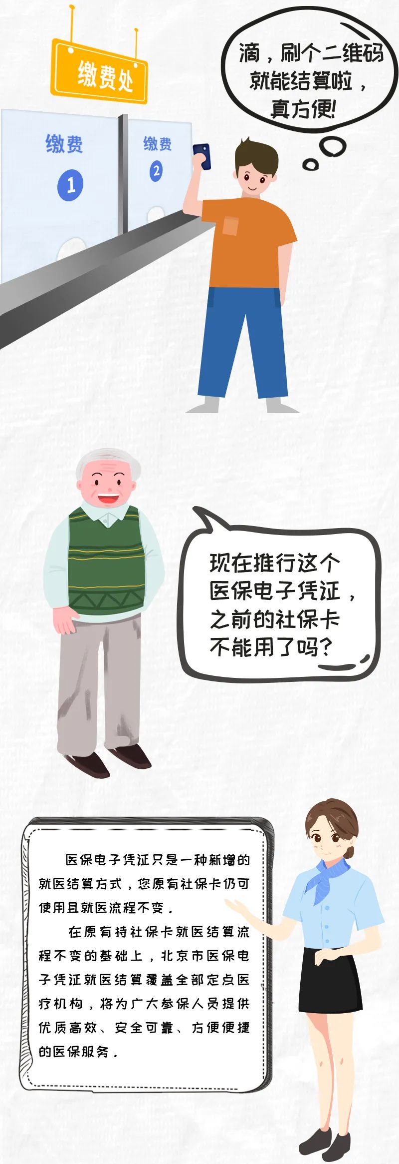 医保电子凭证就医结算，您用了吗？
