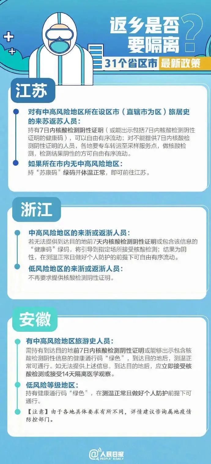 返乡要隔离吗？来看各地最新政策！