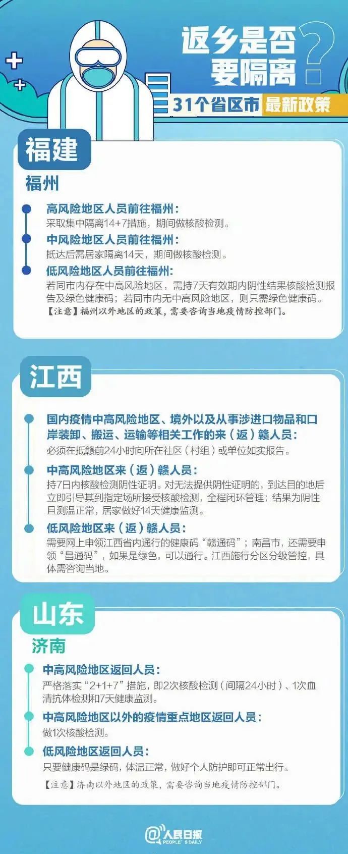 返乡要隔离吗？来看各地最新政策！