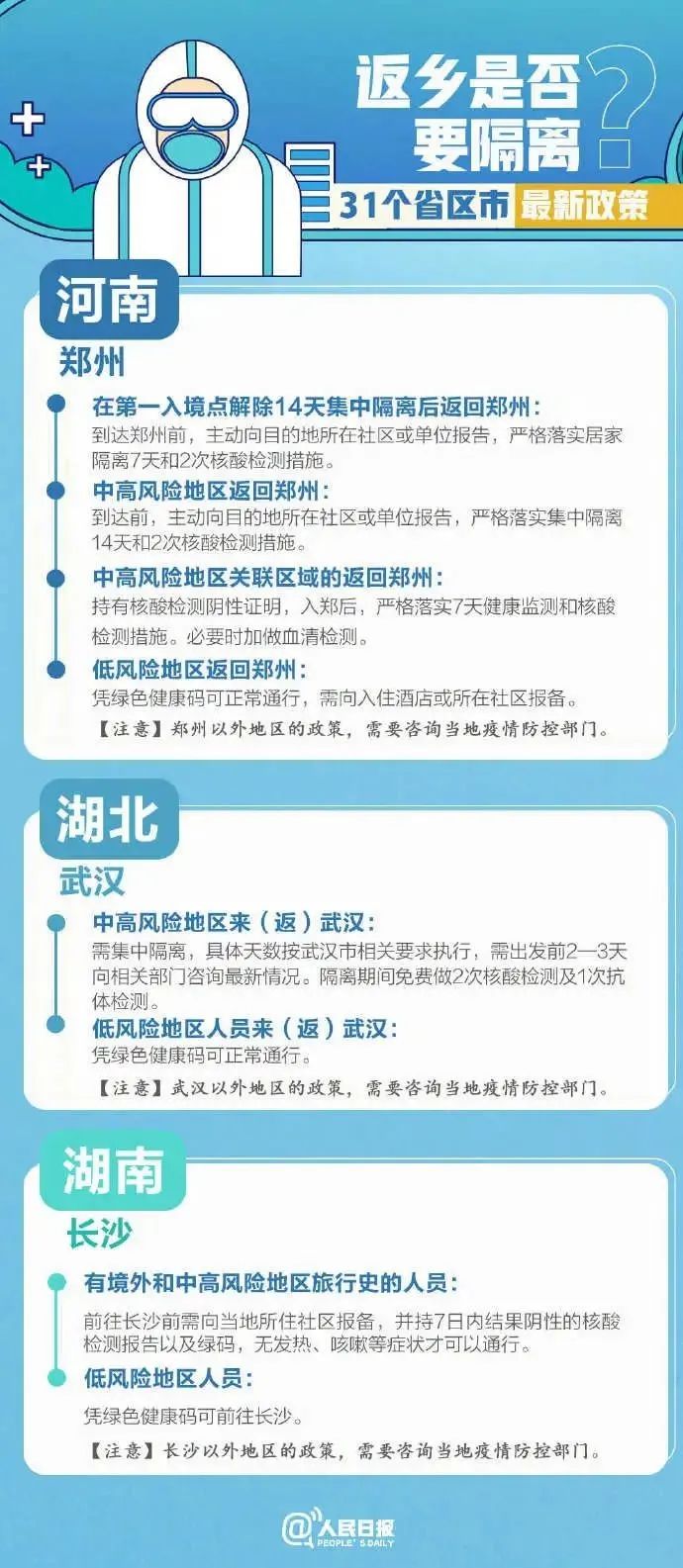 返乡要隔离吗？来看各地最新政策！