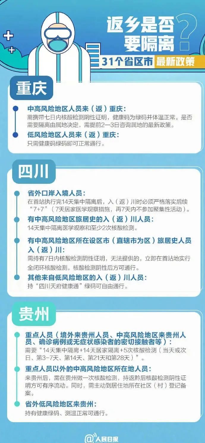 返乡要隔离吗？来看各地最新政策！